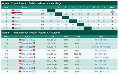 级日本韩国产在线,在线领略两国时尚魅力