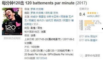 国产不卡在线更新电影,不卡在线，电影更新不停歇